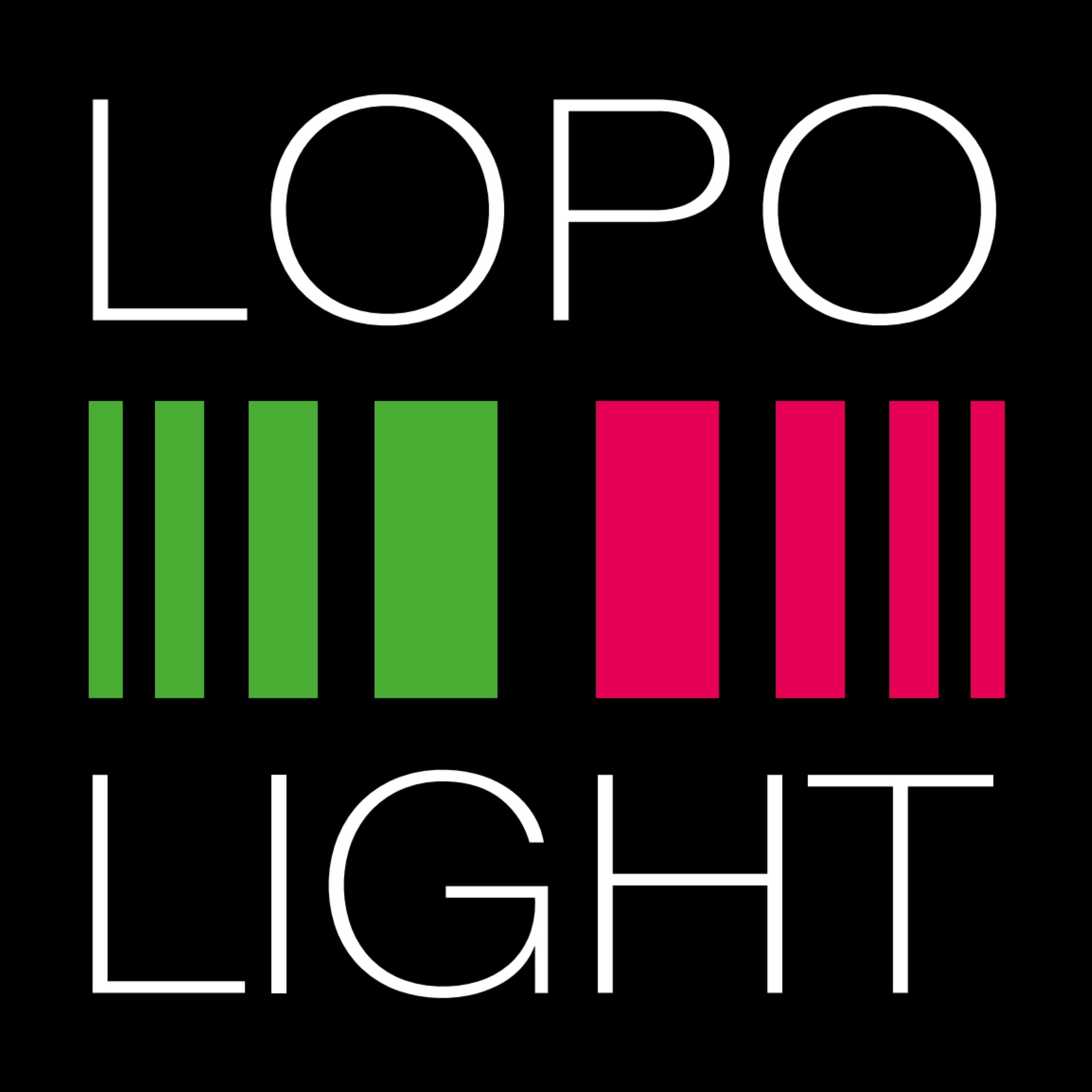 WHY LOPOLIGHT IS THE RIGHT CHOICE!